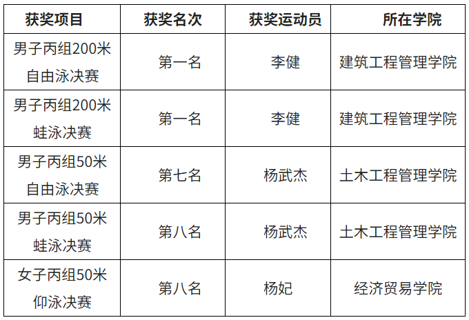 a9568394-4f63-46bb-b597-11960381ee72.png
